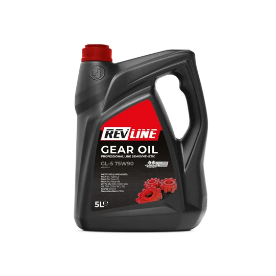 Kategorija - Ulje za mjenjač